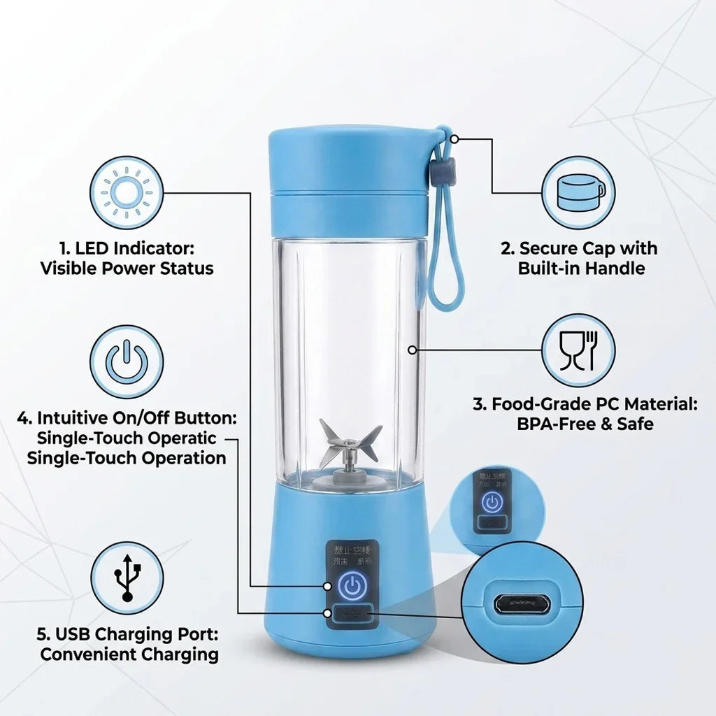 Portable USB Rechargeable Blender Bottle